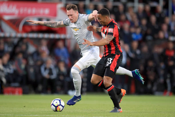 位潜力球员 位潜力球员